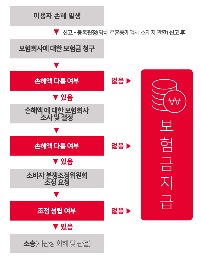 이미지명